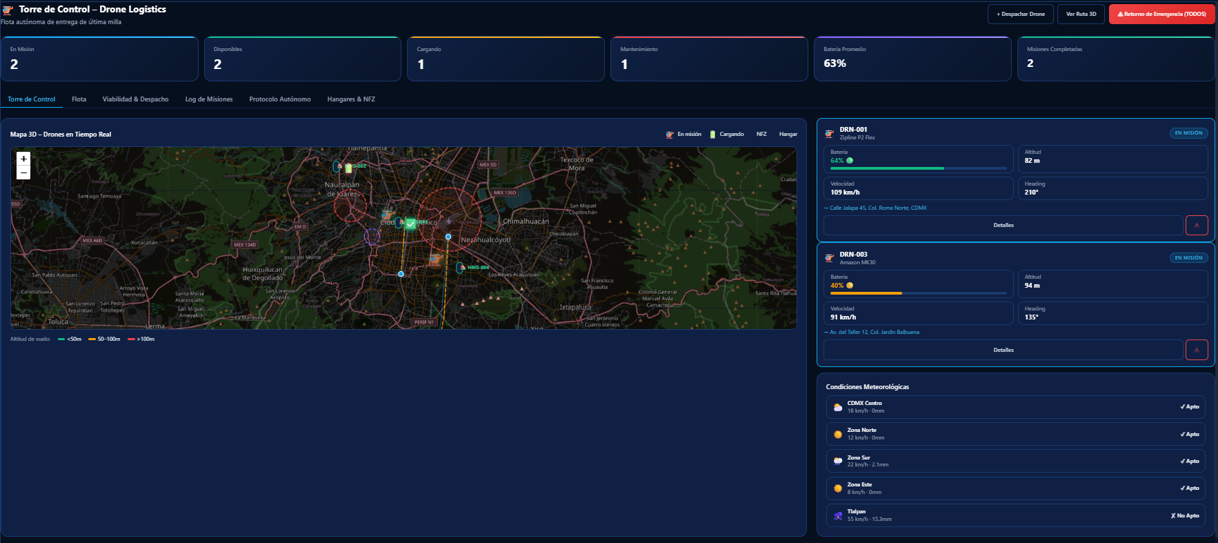 Torre de Control Drone Logistics